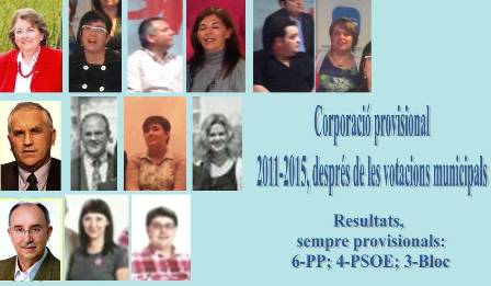 ELECCIONS 2011: ELS GATERS JA HEM VOTAT ( I )