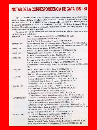 MEUS ARTICLES DELS PROGRAMES DE FESTES. 1988 ( I )