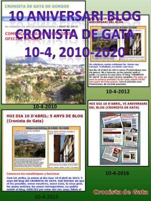 HUI 10 D'ABRIL, DIVENDRES SANT, X ANIVERSARI DEL BLOG, 2010-2020