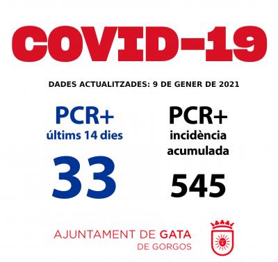 GATA, COVID19: L'ALCALDE DEMANA A LA POBLACIÓ EL CONFINAMENT VOLUNTARI, DAVANT L'ALTA INCIDÈNCIA QUE TENIM