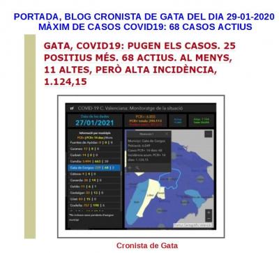 COVID19, GATA: HUI, 25 DAGOST, FA UN ANY DINFECTATS. TOTAL OFICIAL 444 PERSONES (7,11% del total de població de Gata, 6.243 hbts). EL MÀXIM VA SER 68 CASOS ACTIUS (29/1)