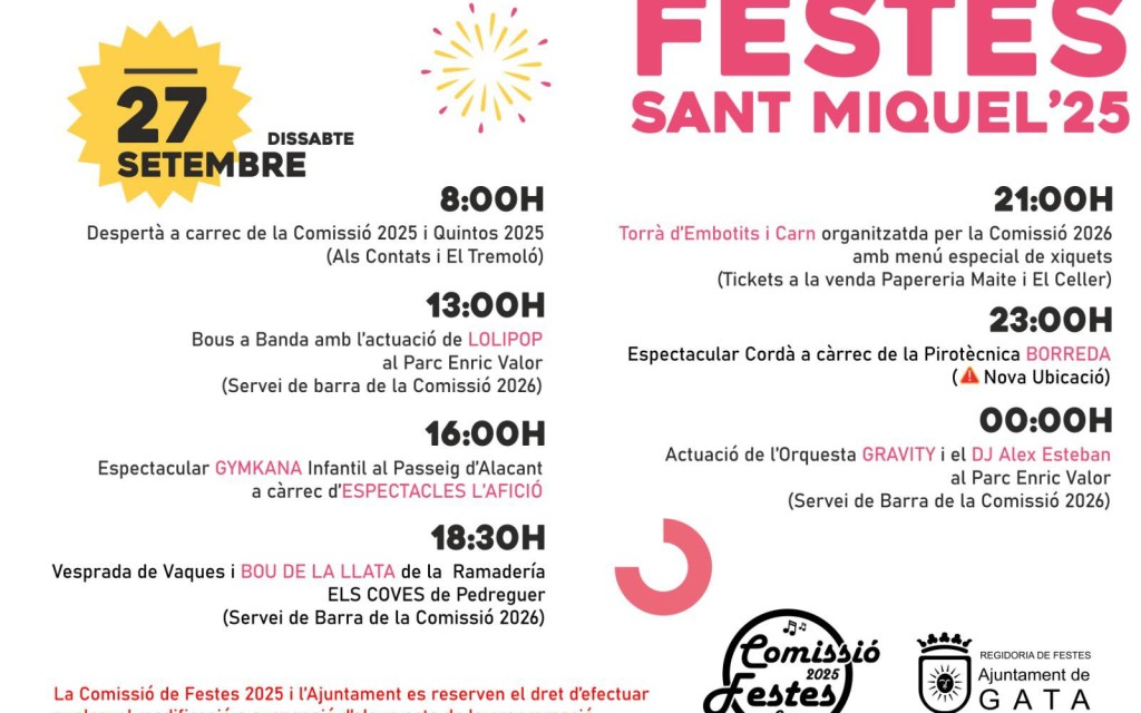 SEGON DIA DE LES FESTES DE SANT MIQUEL. ANIT, ESPECTACULAR CORREFOC. HUI DESPERTÀ, VAQUES, BOU DE LA LLATA I CORDÀ (Foto: Comissió 2025)