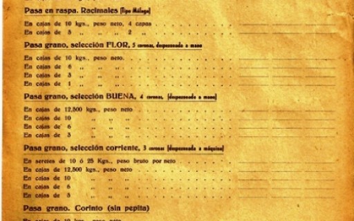 FOTOGRAFIES ANTIGUES...I D'ABANS (Gata en el record) -Nº 1.910- Categories de panses. Anys 40. Fàbrica de Julián Monfort i Cia.