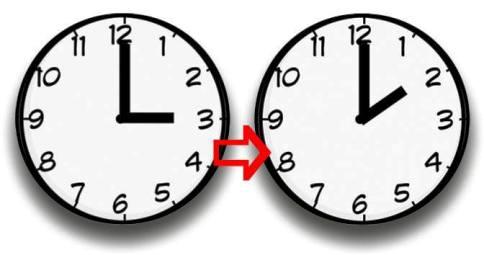 DEMÀ DIUMENGE 29 A LA MATINADA, ATRASSEM LHORA: A LES 3 TORNAREM A POSAR LES 2